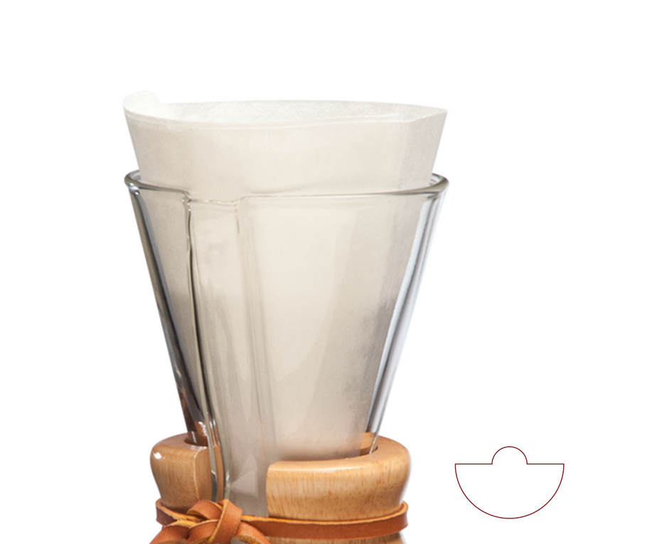 Chemex Filters